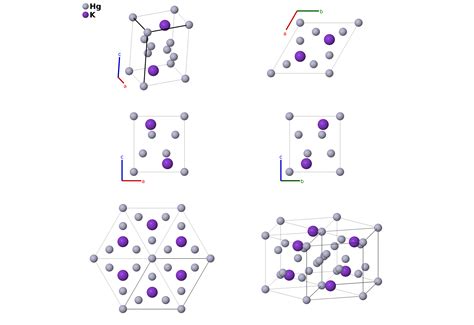 K {2} Hg {7} Structure A7b2 Hp9 164 Ai D 001