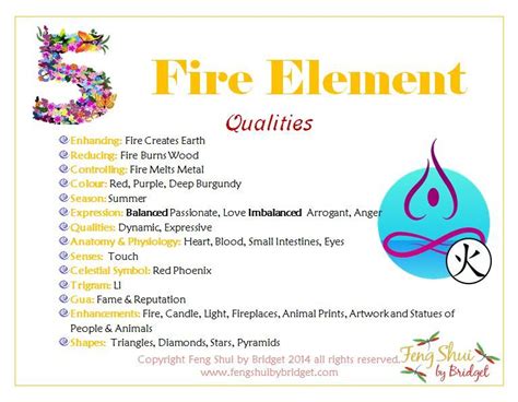 Feng Shui 5 Elements And The Fire Element Feng Shui By Bridget Feng