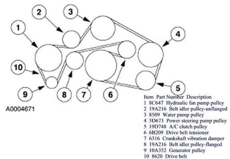 2000 Lincoln Continental Belt Diagram Diagramwirings