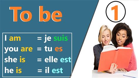 🚩le Verbe être En Anglais [ To Be ] Niveau Débutant Present Simple 🚩 Partie 1 Youtube