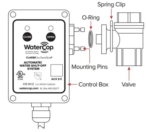 Watercop Classic Multisense Sensor Hub Owner S Manual