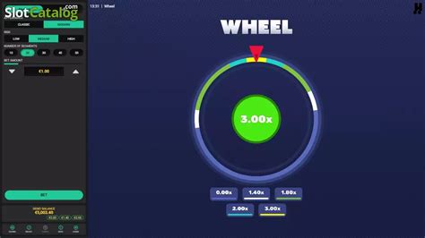 Wheel Hacksaw Gaming Game Review 2025