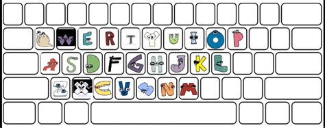 Alphabet Lore But Its Keyboard Lore By Abbysek On Deviantart