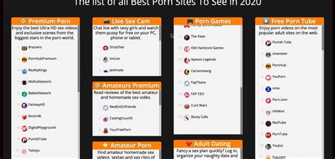 Thesexbible The List Of All Best Porn Site On Internet Hentai Porn XHamster