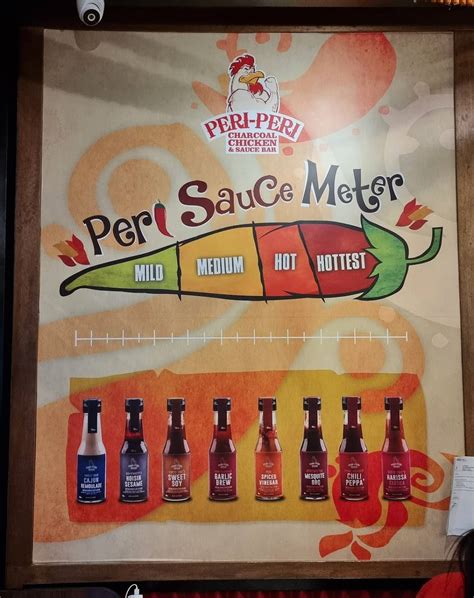 Menu At Peri Peri Charcoal Chicken And Sauce Bar Vista Mall Taguig