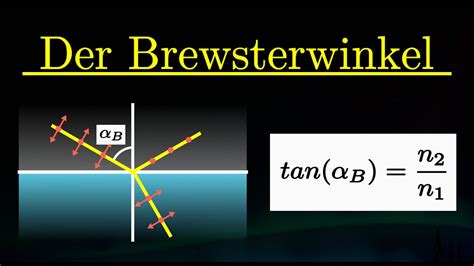 Der Brewsterwinkel Polarisation Durch Reflexion Einfach Erkl Rt