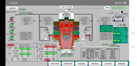 功能3 Webgui 开发公司电话厂家哪家好解决方案使用方法 巨控科技