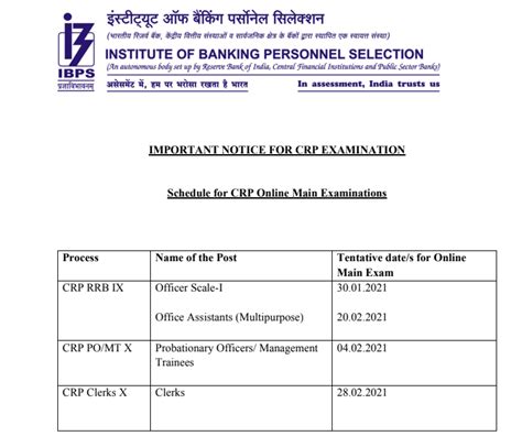 IBPS Clerk Mains 2020 Exam Date Out Check Details Here