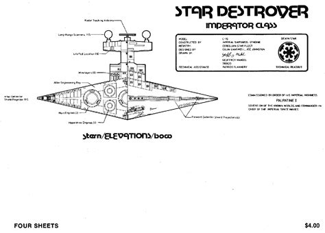 Star Destroyer Blueprints