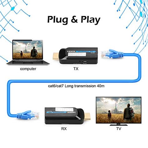 MYPIN 131ft 40m 1080P HDMI Extender Kit USB Powered Transmit HD Video