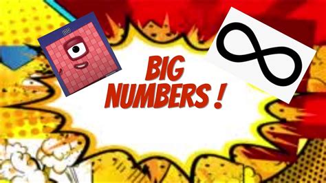 Big Numbers Million Billion Trillion And More Youtube