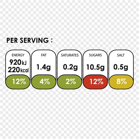 Nutrition Label Vector at Vectorified.com | Collection of Nutrition ...