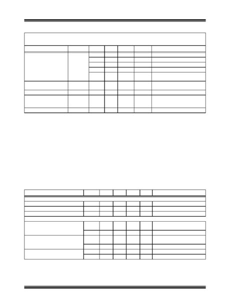 MCP1702 Datasheet 4 26 Pages MICROCHIP 250 MA Low Quiescent Current