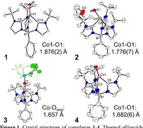 Figure 1 From Isolation Of A Terminal Co III Oxo Complex Semantic