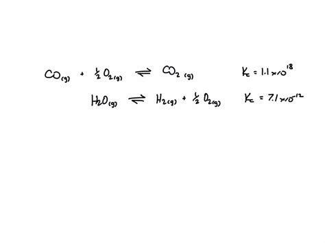 Solved Use The Equilibrium Constants For Reactions A And B At