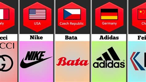 Shoes From Different Countries Youtube