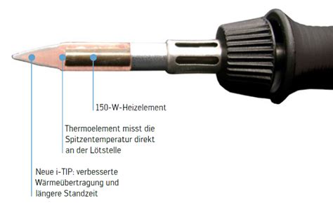 Ersa Shop LÖTKOLBEN ERSA I TOOL 24V 150