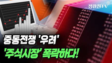 뉴스속보 원달러 환율 폭등4월 위기 진짜 온다 정완진tv Youtube