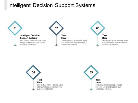 Intelligent Decision Support Systems Ppt Powerpoint Presentation