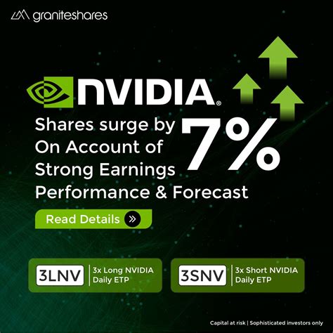 NVIDIA Q1 2025 Earnings GraniteShares