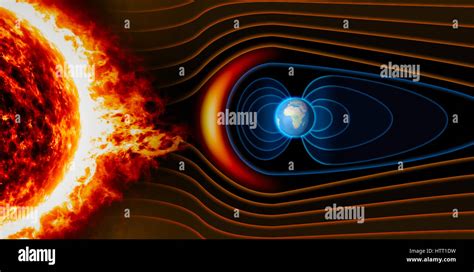 Earths Magnetic Field The Earth The Solar Wind The Flow Of