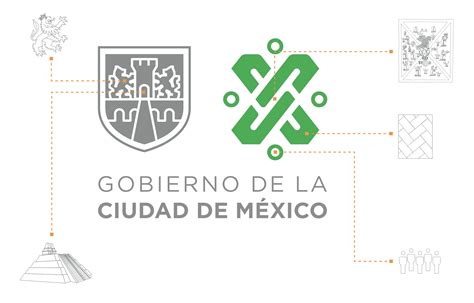 Logos De La Cdmx Marca Ciudad Descarga