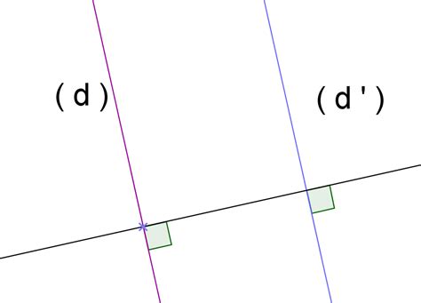 Droites parallèles et perpendiculaires cours de maths en 6ème en PDF