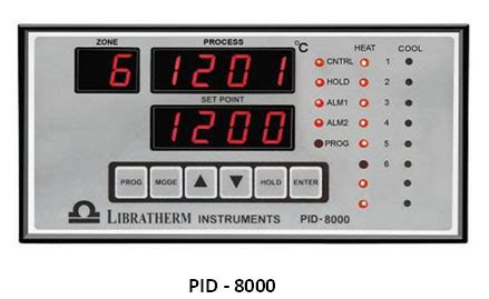 Microprocessor Based Multi Loop PID Temperature Controller Mumbai India