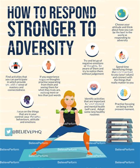 How To Respond Stronger To Adversity BelievePerform The UK S