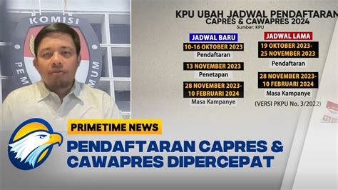 Kpu Ubah Jadwal Pendaftaran Capres Dan Cawapres Youtube