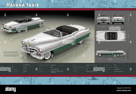 Infographic About The Technical Features Of The Cadillac Eldorado