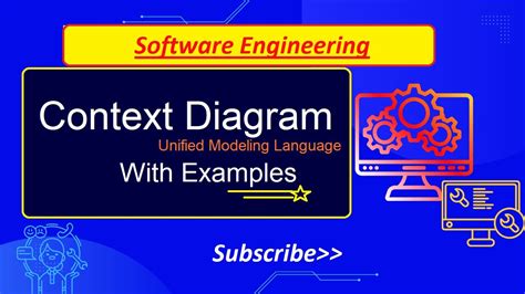 The Context Diagram System Context Diagram In Software Engineering Uml Diagram Youtube