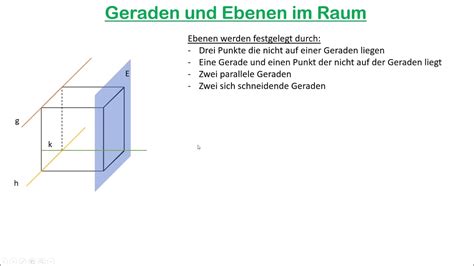 Geraden Und Ebenen Im Raum Youtube