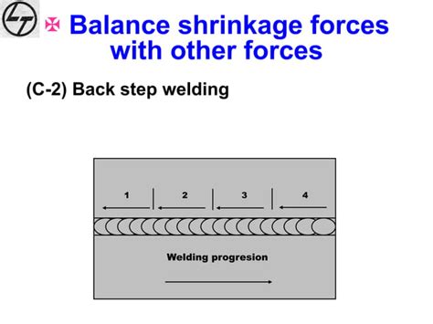 Welding Distortion Control Ppt