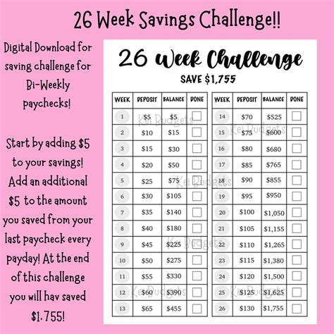 Week Money Challenge Weekly Savings Challenge To Hot Sex Picture