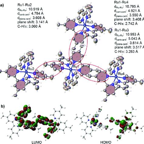 A Molecular Packing Of The Single Crystal X Ray Structure Of