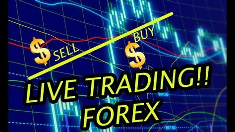 Live Forex Trading Trendlines YouTube