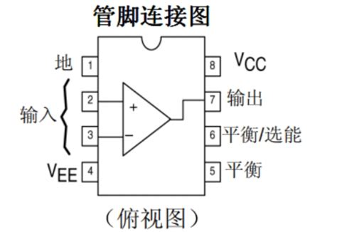 Lm311中文资料电路图引脚图替代型号封装参数pdf