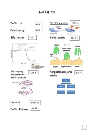 Kerja Enzim Pdf