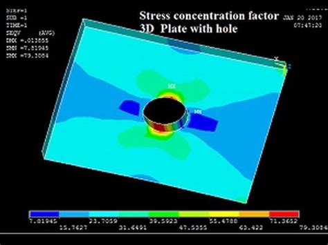 Stress Concentration Factor For 3D Plate With Hole Subjected To Axial