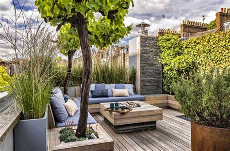 Comment Amenager Une Terrasse Sans Toit