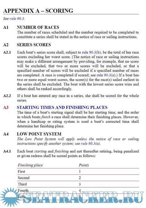 Paul Elvstrøm explains the Racing Rules of Sailing Paul Elvstrøm