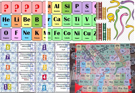 Tabla Periódica | Tabla periodica, Serpientes y escaleras, Tabla ...