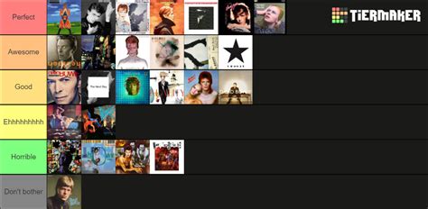 David Bowie Studio Albums Tier List Community Rankings TierMaker