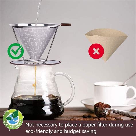 Kaffee Coffee Dauerfilter Permanent Filter Kaffeefilter Aus