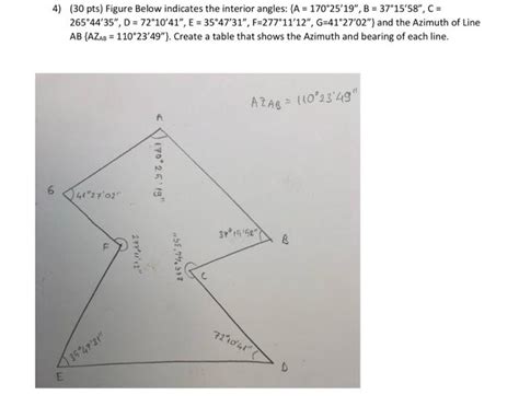 Solved 4 30 Pts Figure Below Indicates The Interior Chegg