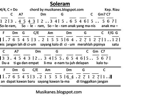 belajar musik: Soleram, notasi angka, chord lirik dan maknanya