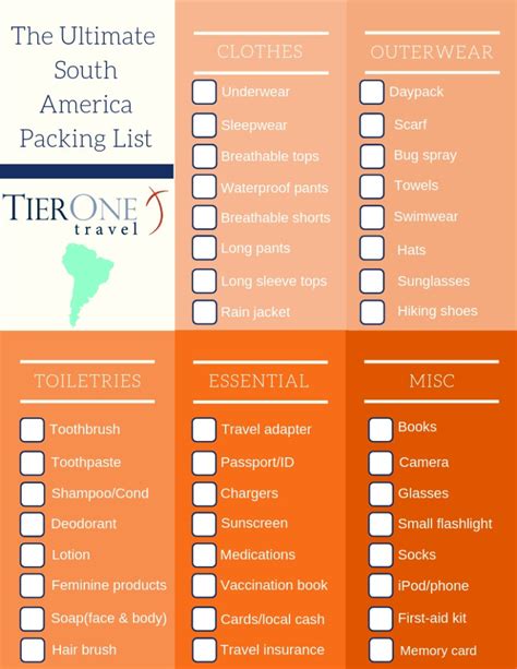 Packing List South America Tierone Travel