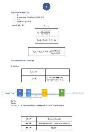 Solved 27 Energie De Dissociation OH Calculer Lnergie De Dissociation