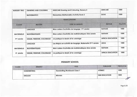 Année scolaire 2023 2024 voici la liste officielle des manuels